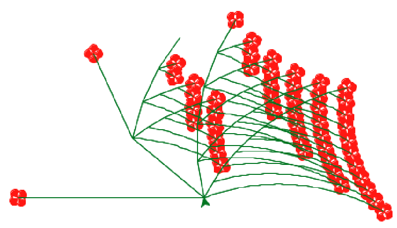 Featured image of post CS61A SP24 Scheme