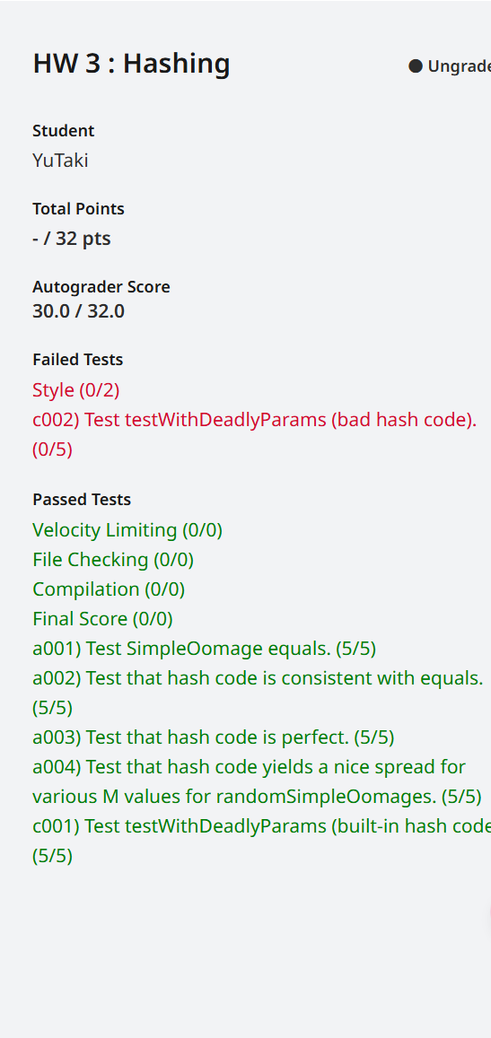 autograde