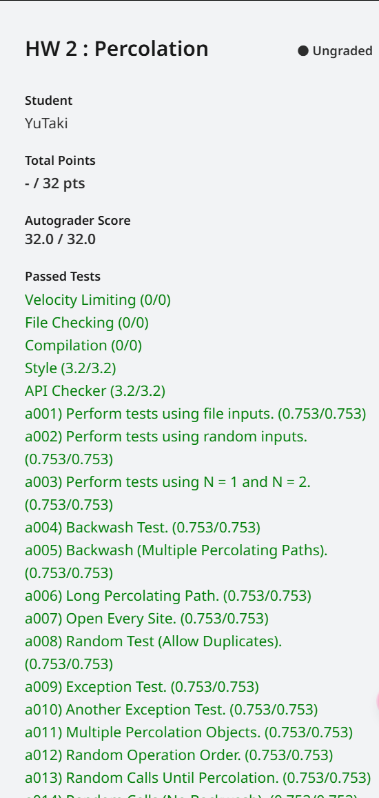 autograde