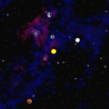CS61B SP18 Project0 Nbody Simulation