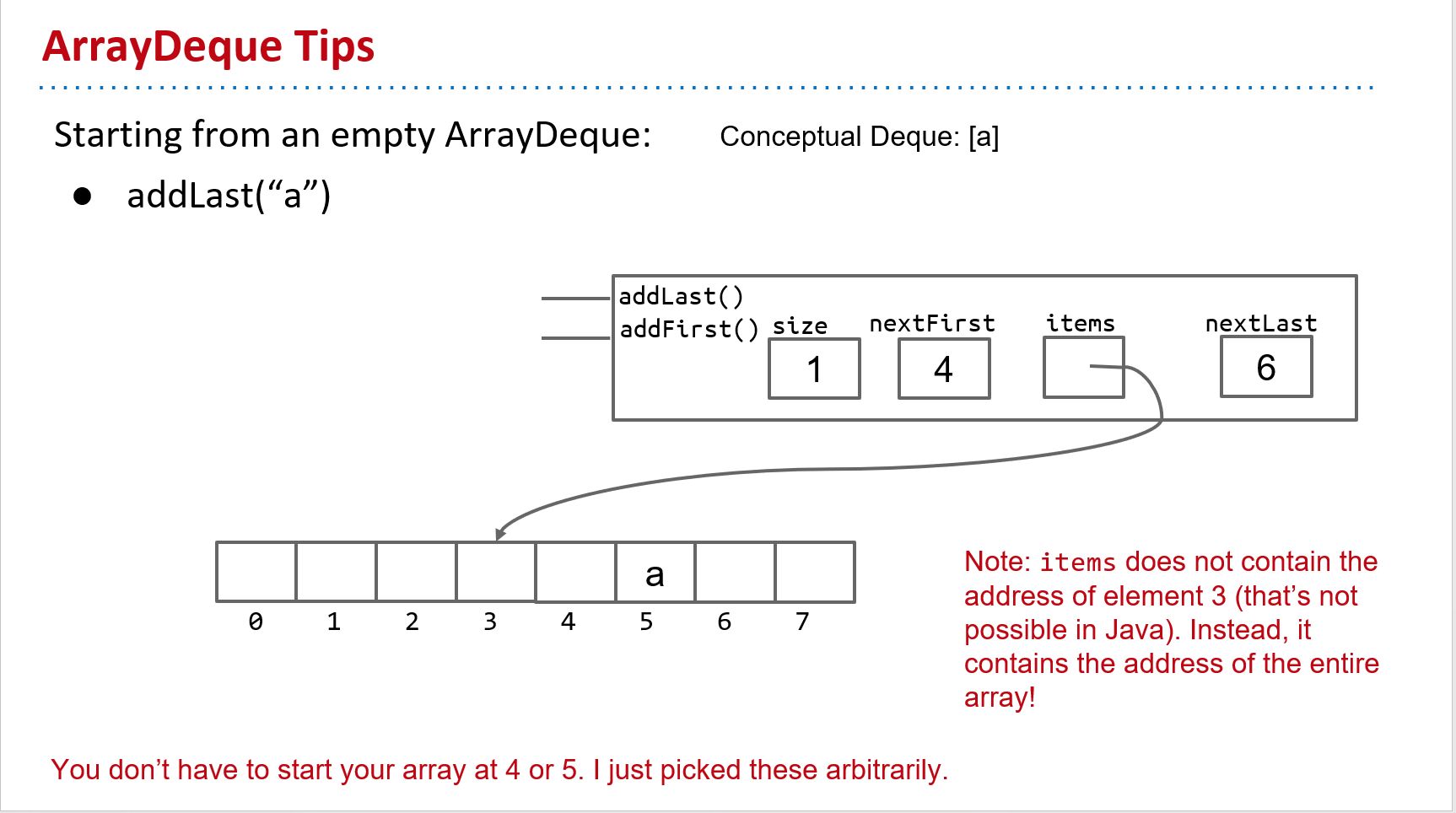 ArrayDeque Tips